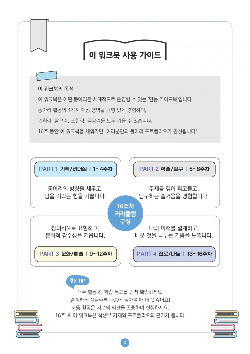 진로탐색 자기이해 활동